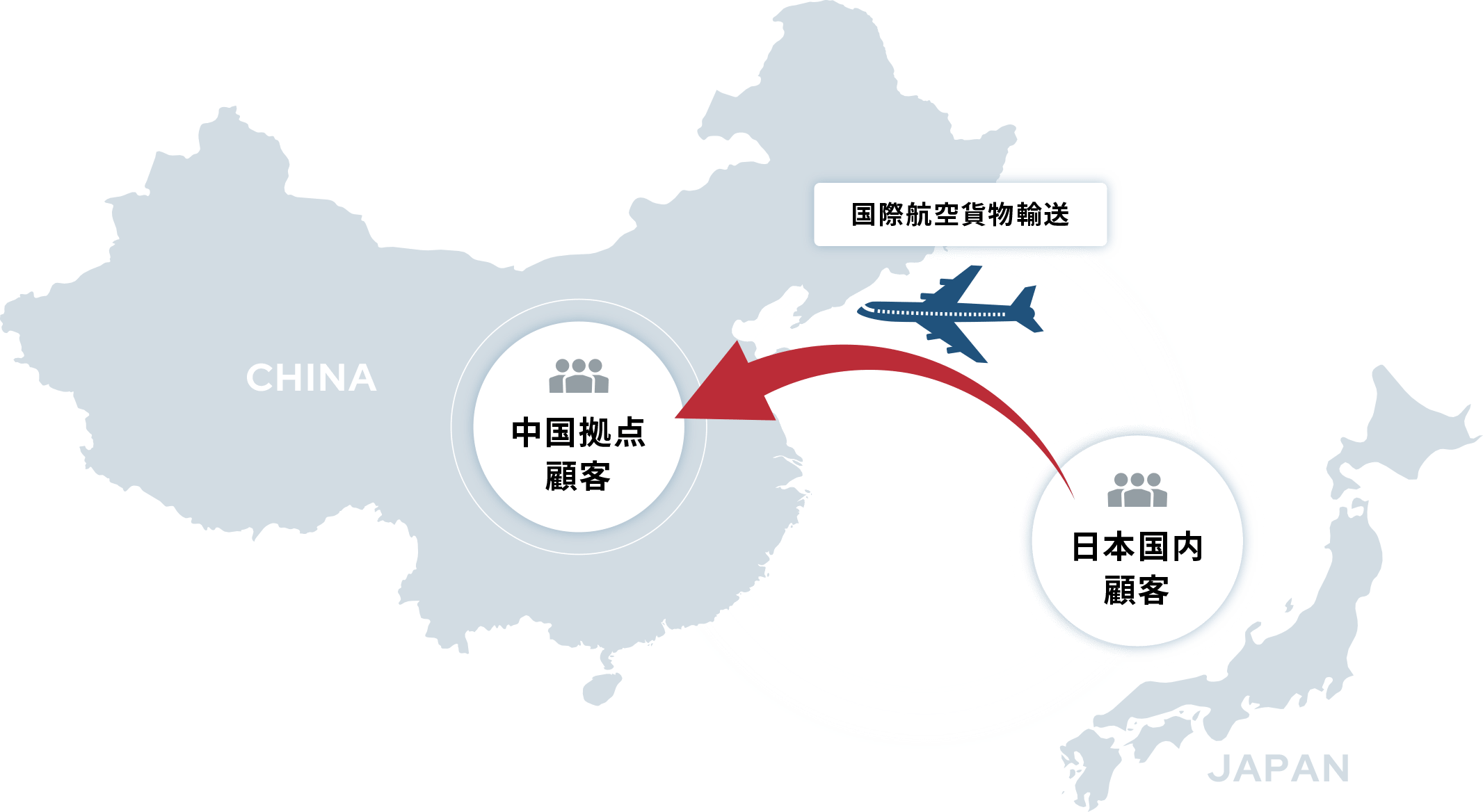 中国と日本の架け橋を創る